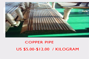 Copper sheet price