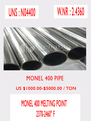 Monel 400 pipe price