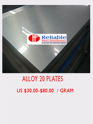 Alloy 20 sheet price