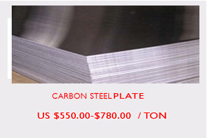 Carbon Steel sheet price