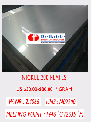 Nickel 200 sheet price