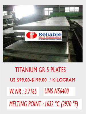 Titanium Gr 5 sheet price